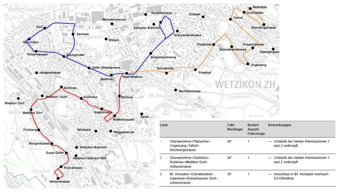 Die Grafik zu einer beispielhaften Variante eines erweiterten Busnetzes.